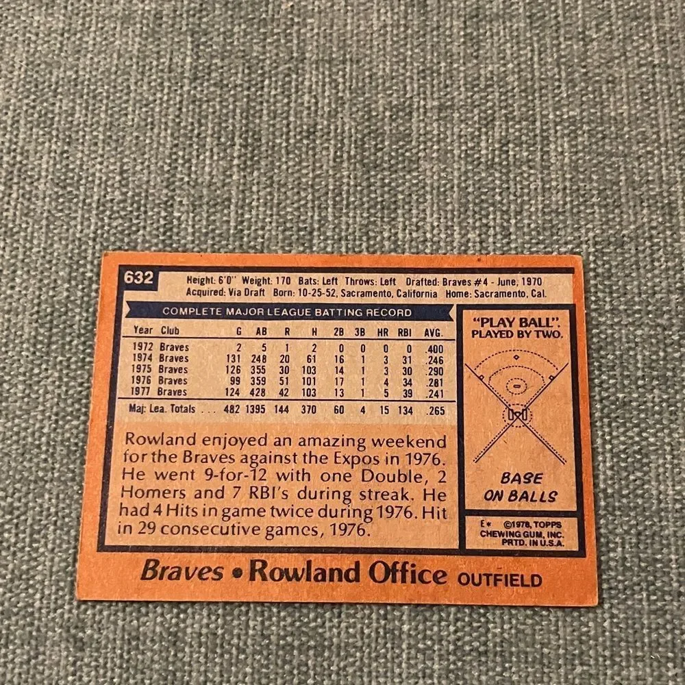 1978 Topps Atlanta Braves Baseball Card Trading Card